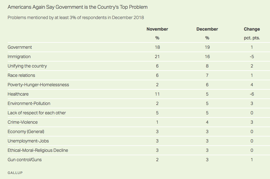 Screen Shot 2018-12-18 at 10.07.05 AM.png